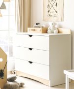 Скрин с 3 чекмеджета